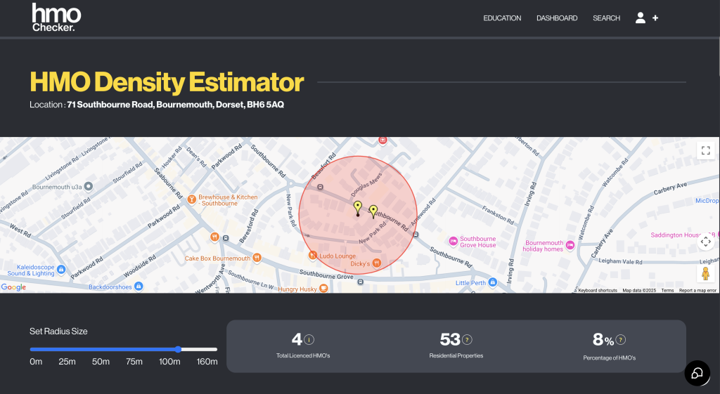 hmo density estimator on hmo checker