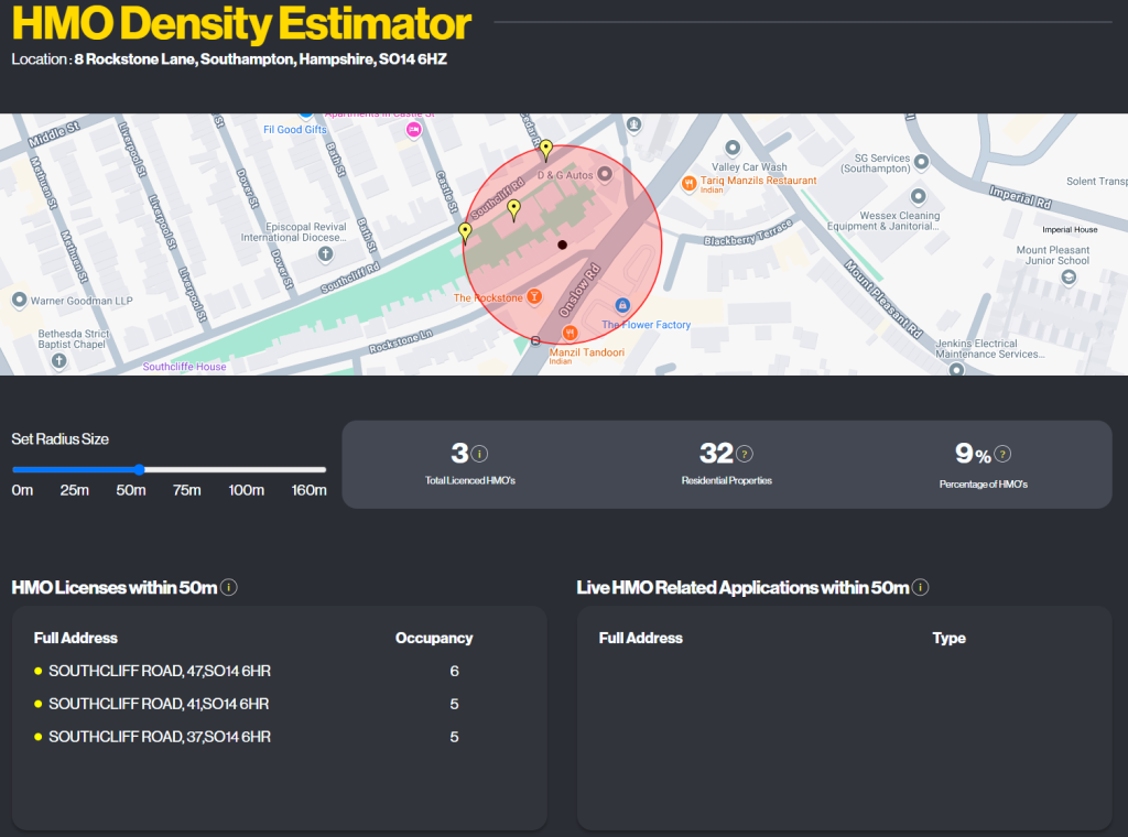 hmo density estimator